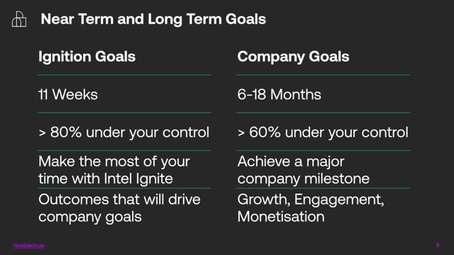 Near-term vs Long-term Goals